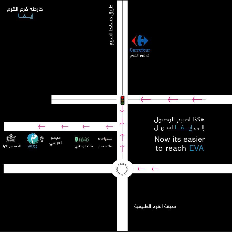 Eva Fitness Contact Us